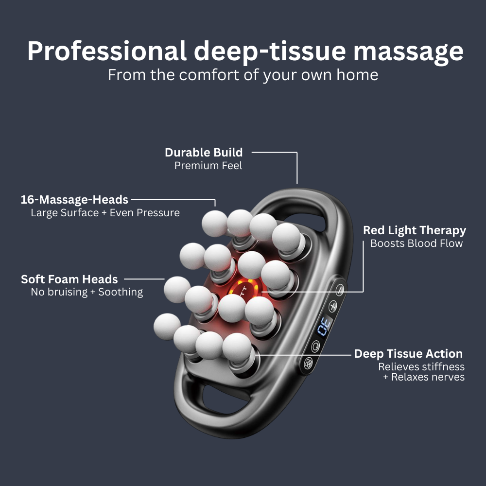 Delucto™ Deep Tissue Massager