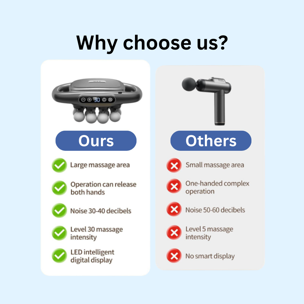 Delucto™ Deep Tissue Massager