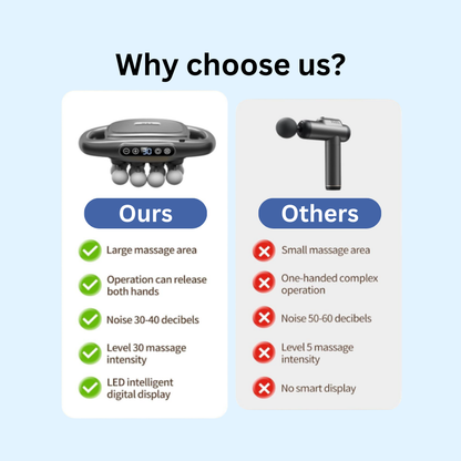 Delucto™ Deep Tissue Massager