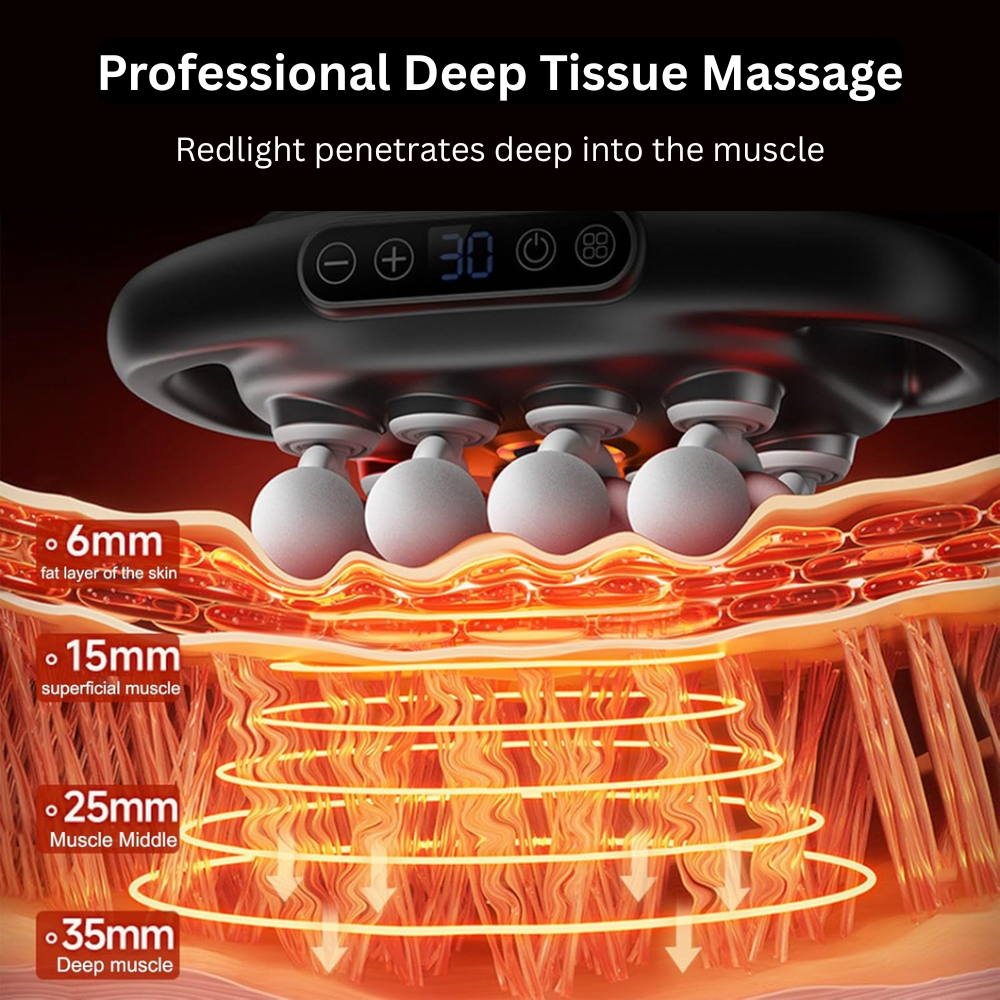 Delucto™ Deep Tissue Massager